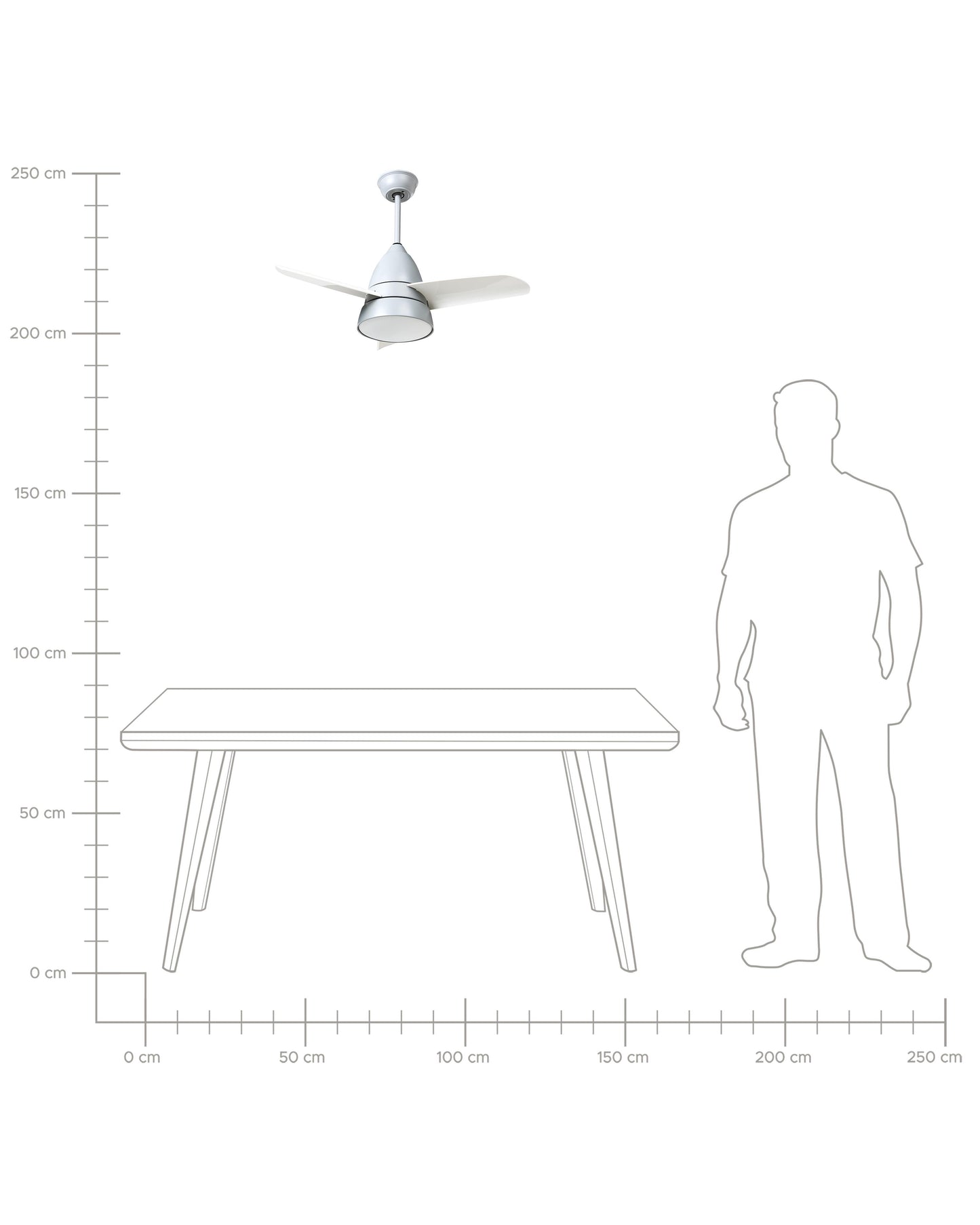  Ceiling Fan With Light STRAWBERRY With Remote LED Grey
