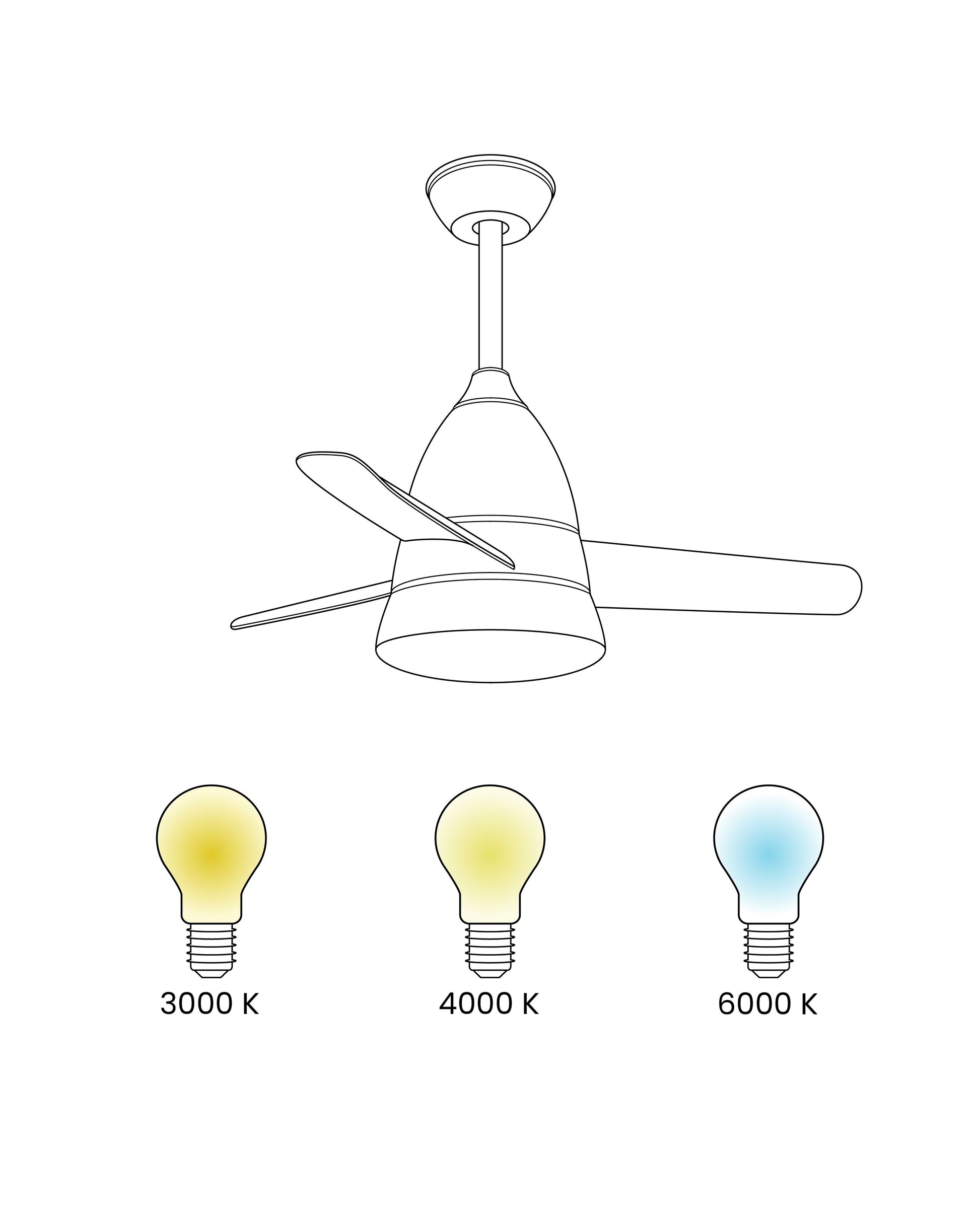  Ceiling Fan With Light STRAWBERRY With Remote LED Grey