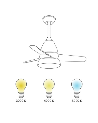  Ceiling Fan With Light STRAWBERRY With Remote LED Grey