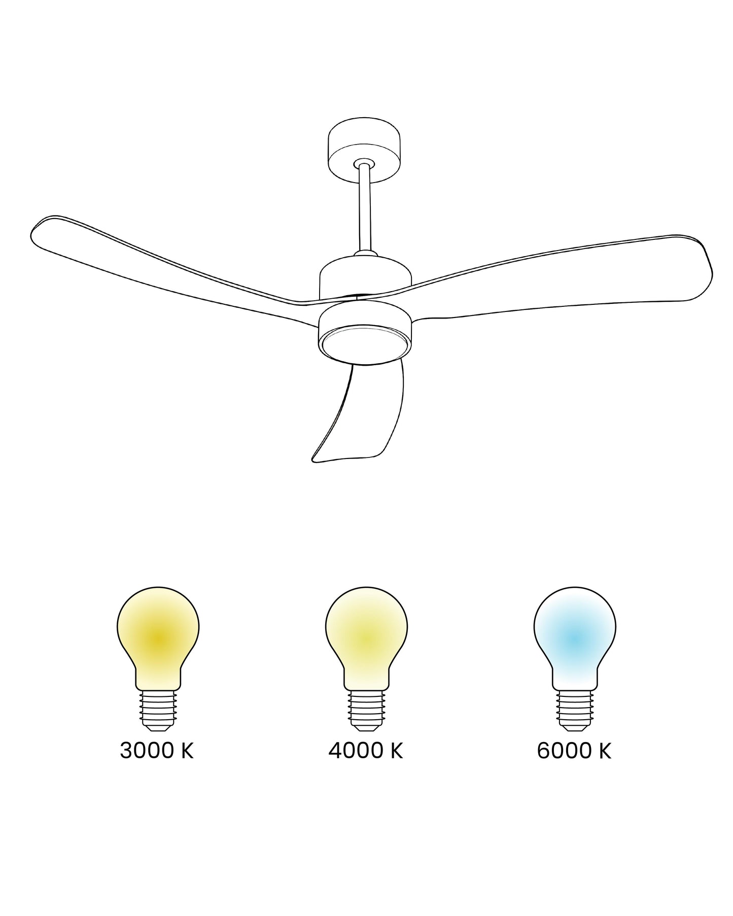  Ceiling Fan With Light PRASLIN With Remote LED White