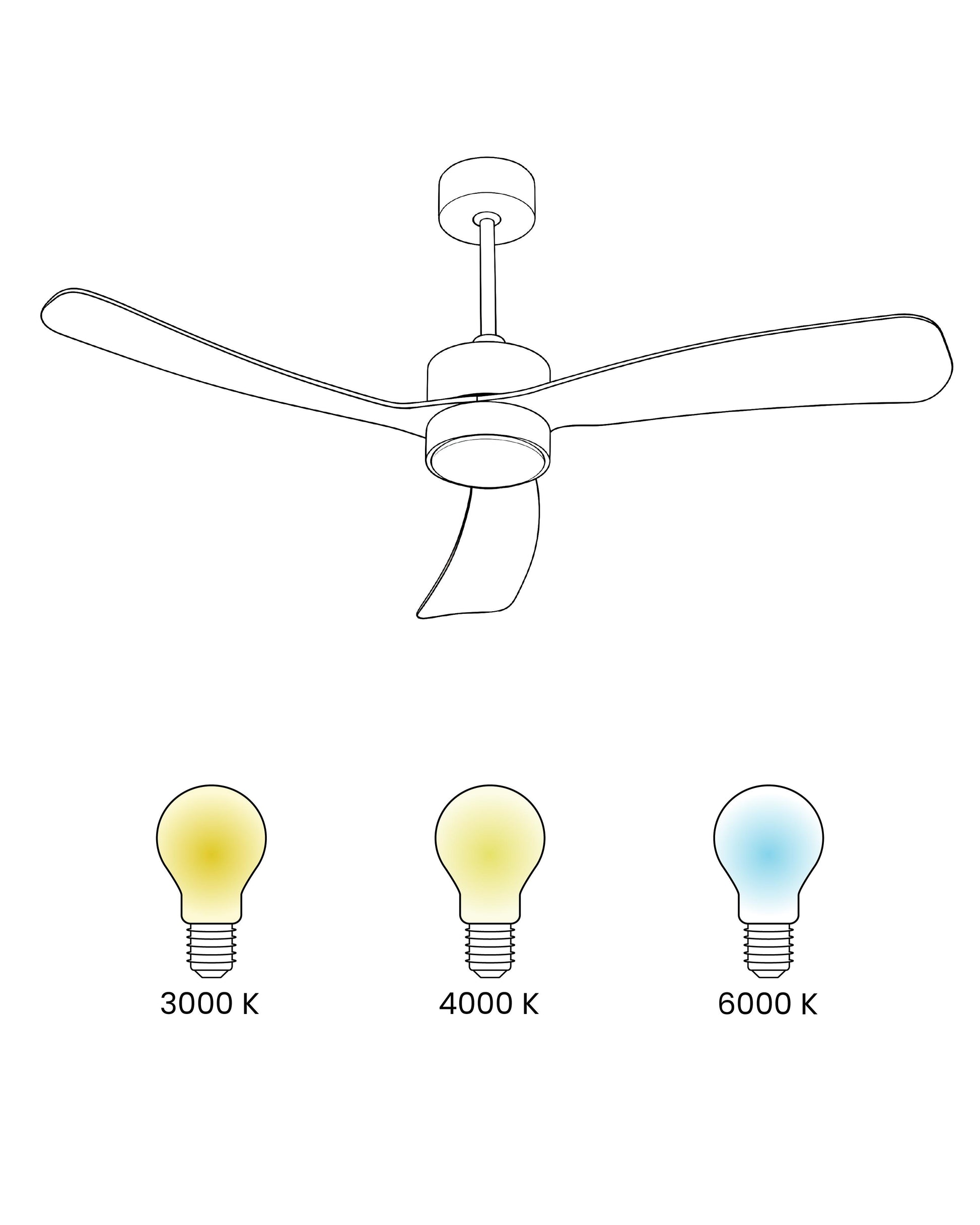  Ceiling Fan With Light PRASLIN With Remote LED White