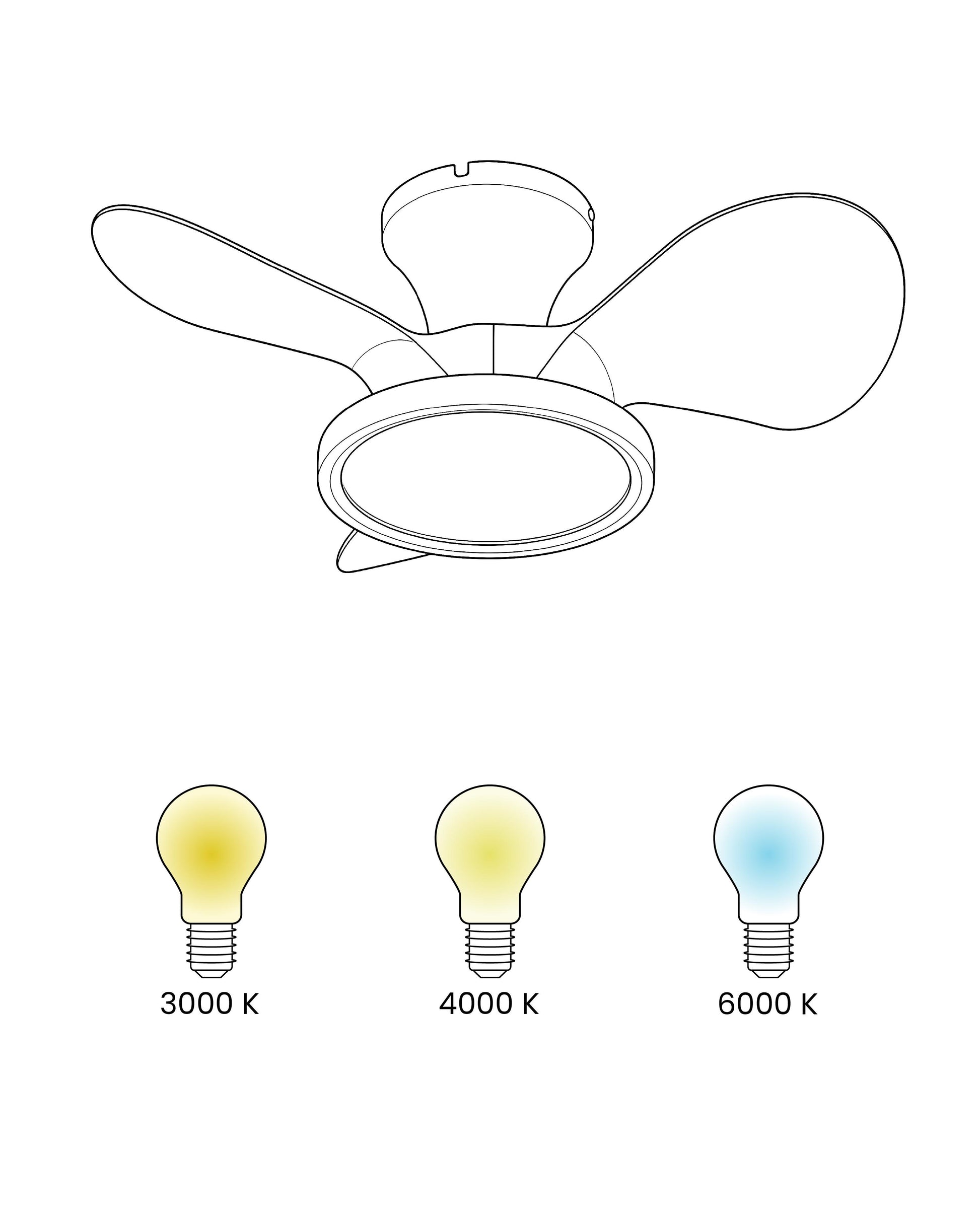  Ceiling Fan With Light PUNTI With Remote LED White