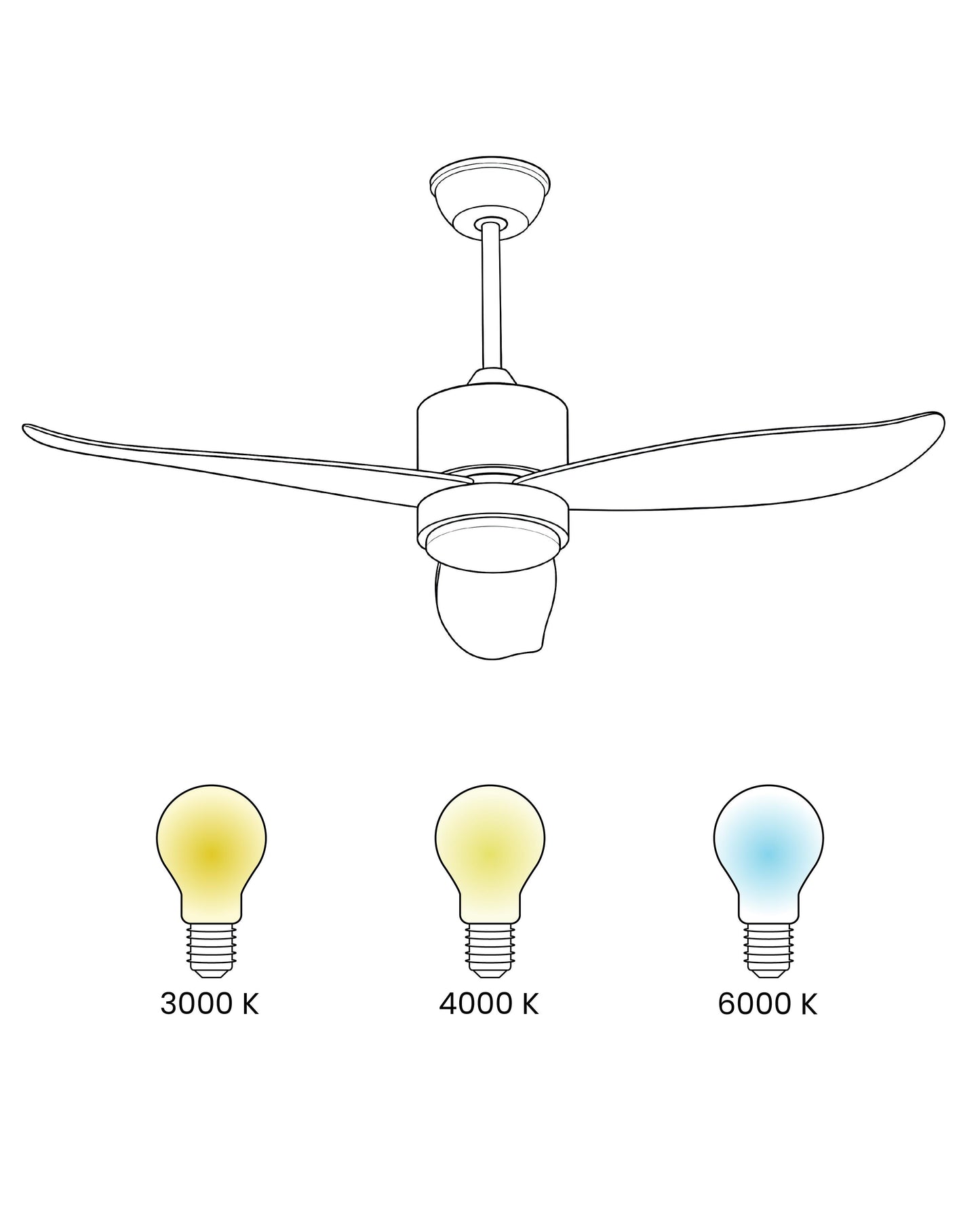 Ceiling Fan With Light MAHAUT With Remote LED Light Brown
