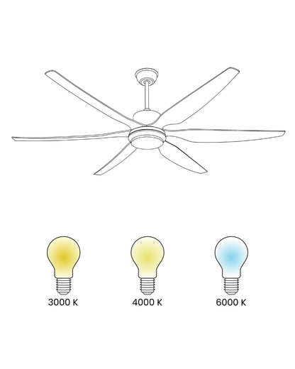  Ceiling Fan With Light VERDURE With Remote LED Brown