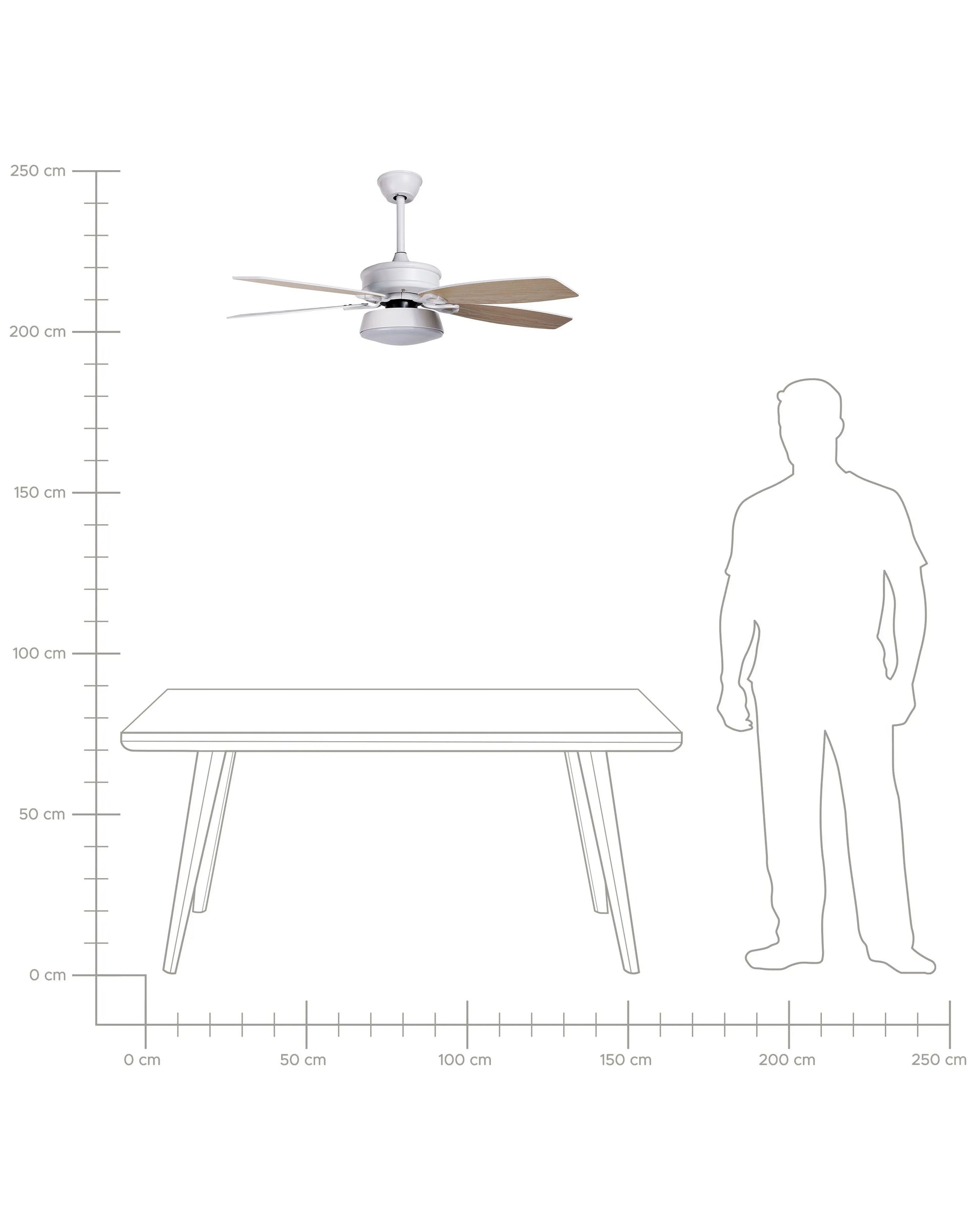  Ceiling Fan With Light LOGAN With Remote LED White