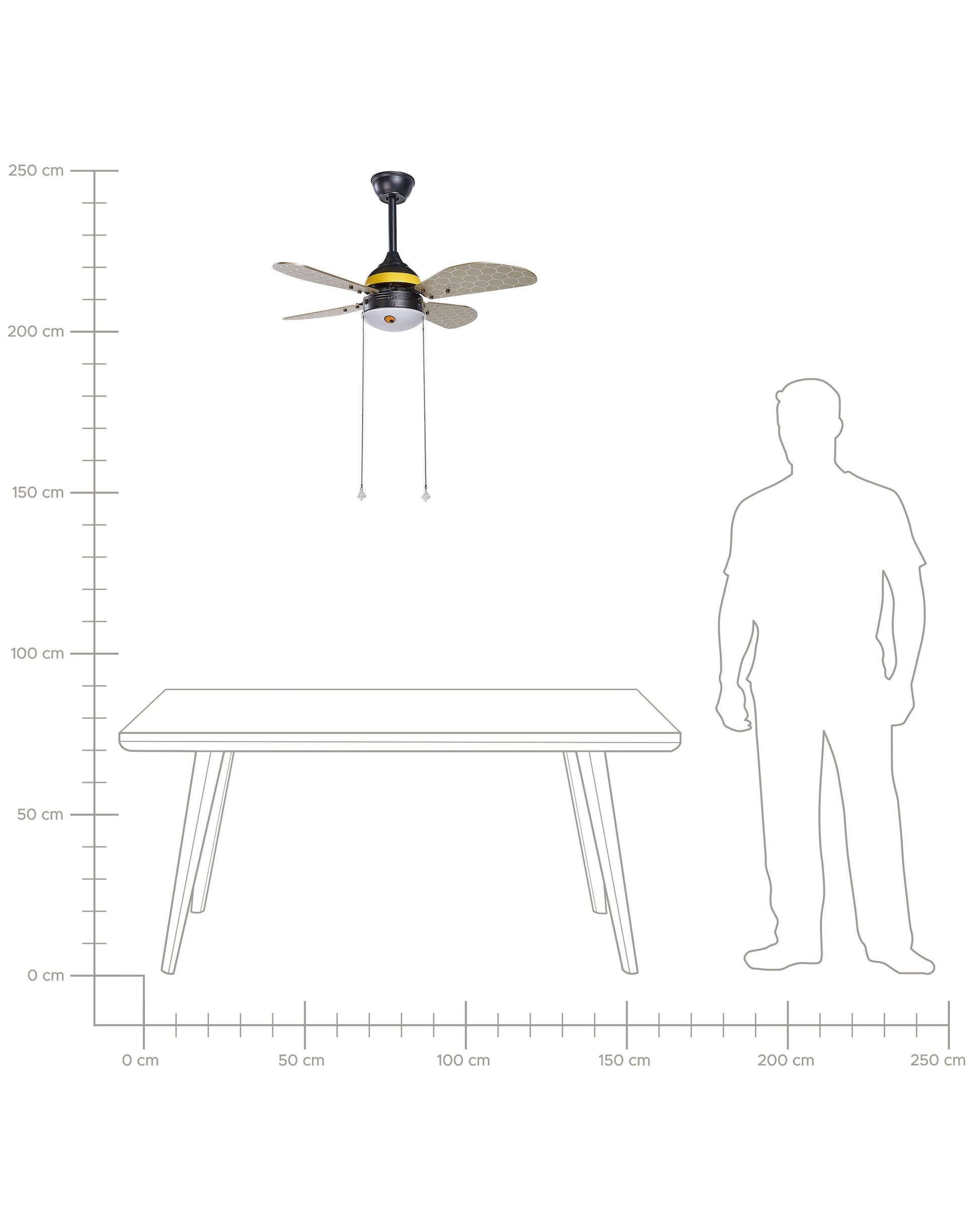  Ceiling Fan With Light DOLORES LED Yellow