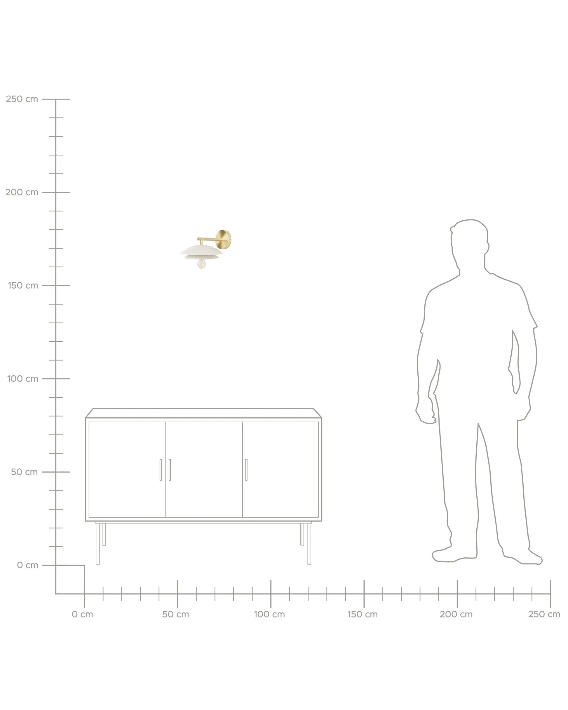  Wall Lamp LASOLO Metal White