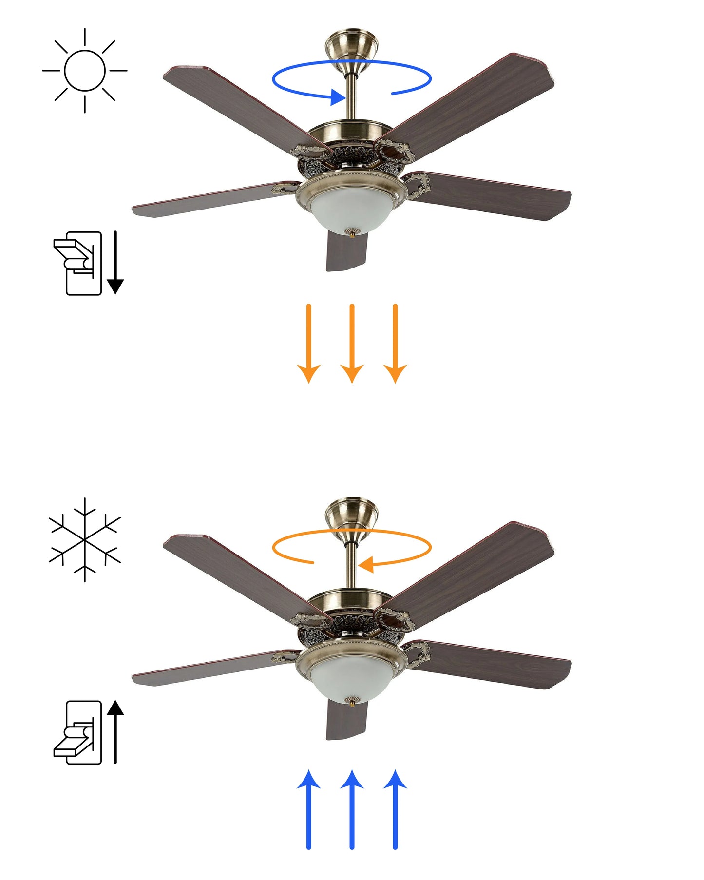  Ceiling Fan With Light BEGEJ With Remote LED Dark Brown