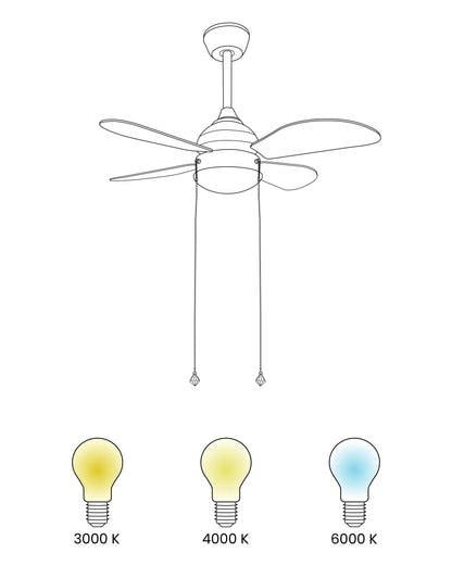  Ceiling Fan With Light DOLORES LED Yellow