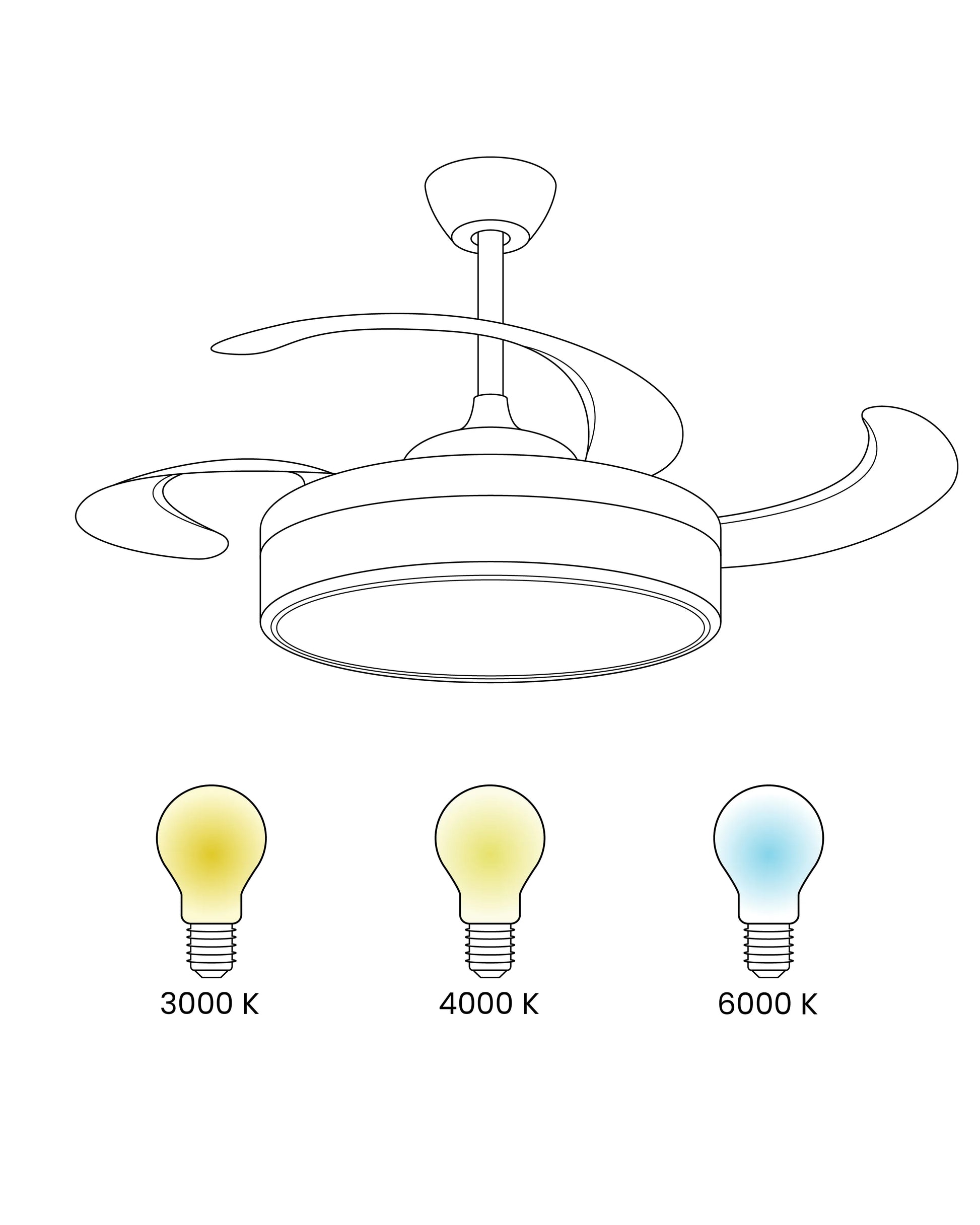  Ceiling Fan With Light FREMONT With Remote LED White