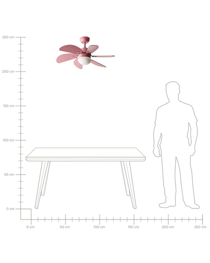  Ceiling Fan With Light LOGAR With Remote LED Pink